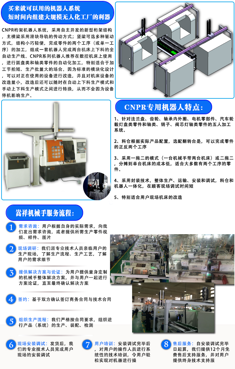 數(shù)控機床機械手